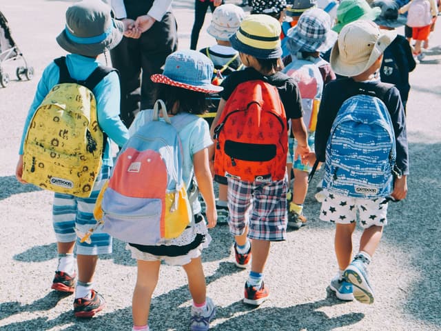 Young pupils with colourful backpacks walking to school, seen from behind